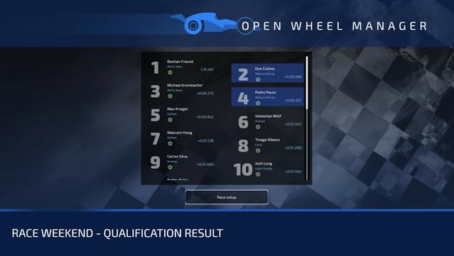 Open Wheel Manager PC Screenshot
