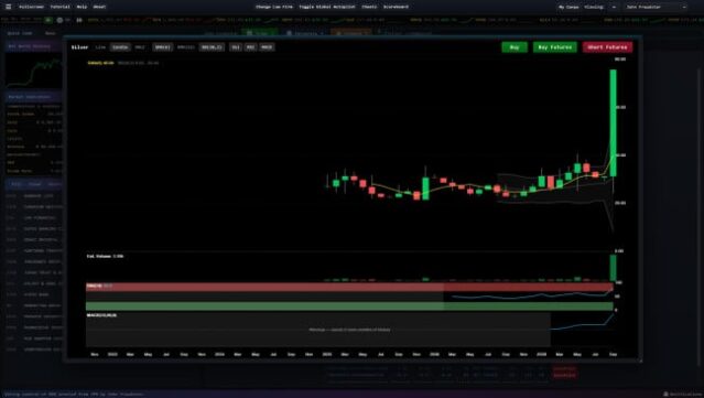 Wall Street Raider PC Screenshot